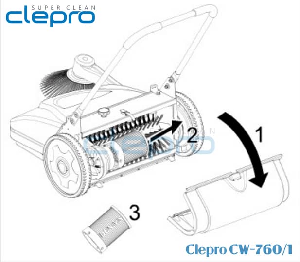 Hệ thống lọc bụi Hepa xe quét rác Clepro CW 760/1
