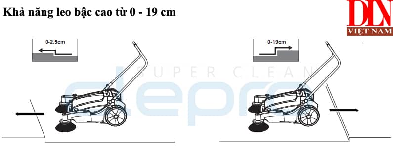 Khả năng leo bậc thềm của xe quét rác đẩy tay ClePro CW103/2